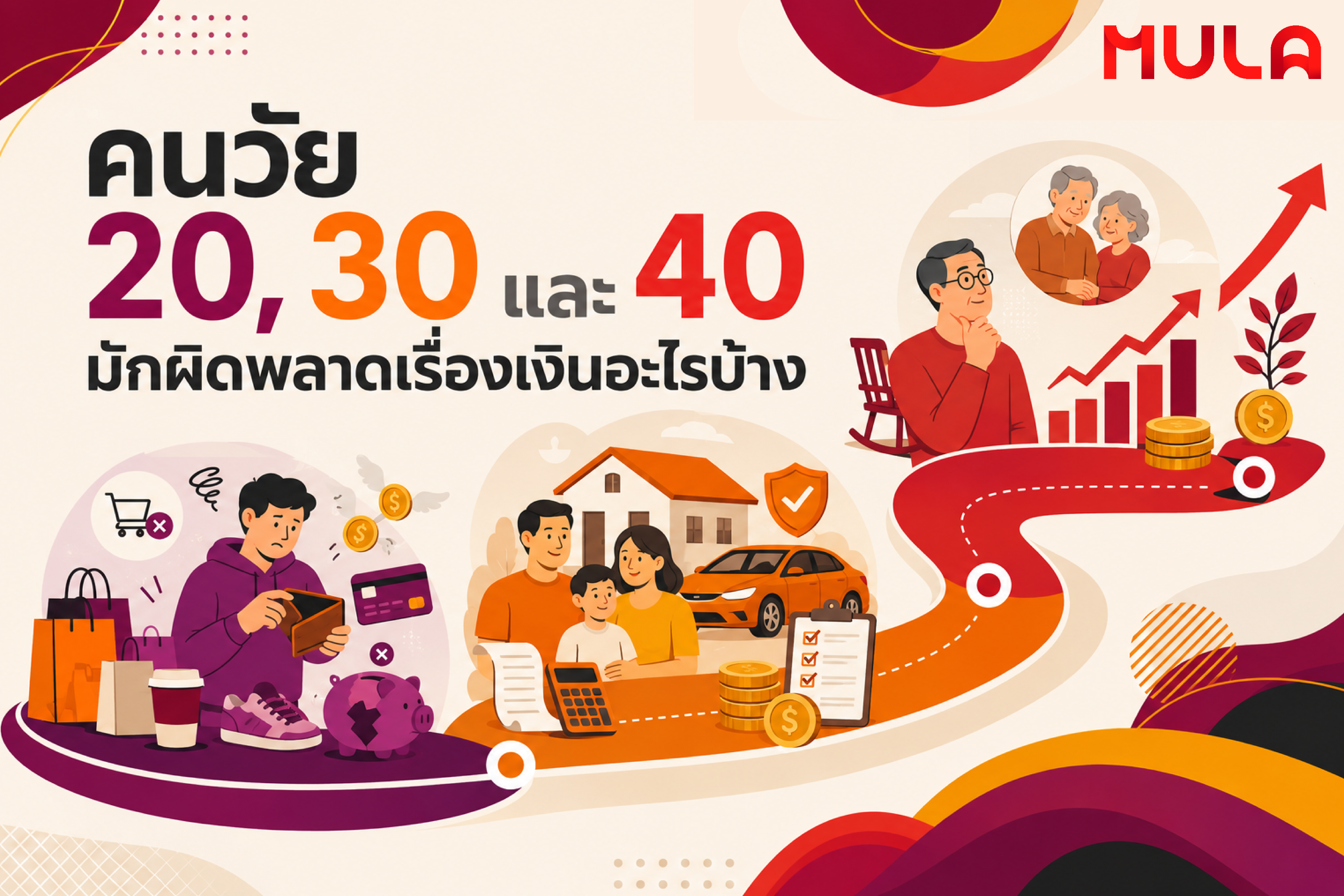 คนวัย 20, 30 และ 40 มักผิดพลาดเรื่องเงินอะไรบ้าง